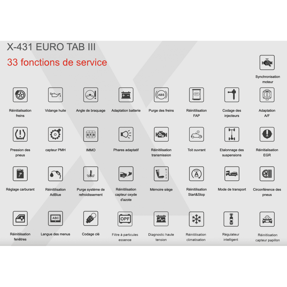 X-431 EURO TAB III - DIAGNOSTIC MASTER