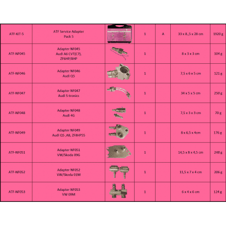 ADAPTATEURS Mallette 5 pour machine mainyenance boîtes auto