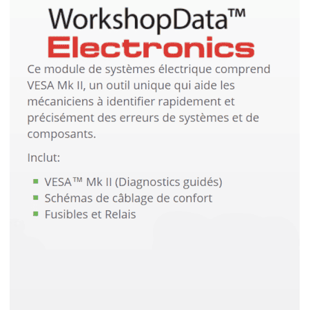 Base de données VL CarSET ÉLECTRONIQUE 1 an