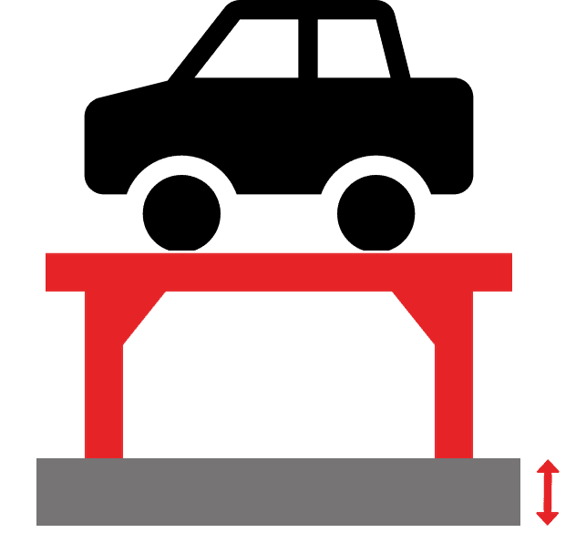 pont elevateur hauteur de dalle 